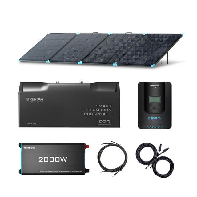 A flat-lay image showing the full Renogy 2kWh portable home backup kit, including a 400W portable solar panel array, 12V 200Ah PRO lithium battery, 2000W inverter, Rover MPPT charge controller, and connection cables, on white background.