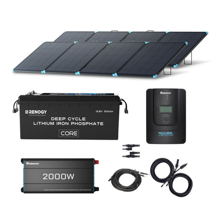 Full product display of the Renogy 4kWh portable backup system including 800W of solar panels, 12V 300Ah lithium battery, Rover charge controller, 2000W inverter, connector cables, and solar accessories, with white background.