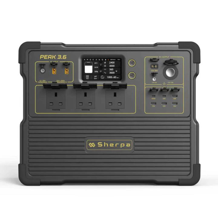 Sherpa PEAK 3.6 front-facing close-up view of outlet panel and digital display on a white background.