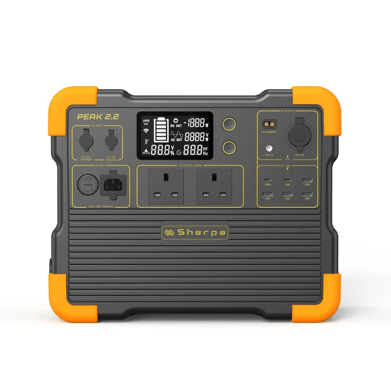 Front view of the Sherpa Peak 2.2 power station showing all input/output ports, dual AC outlets, and digital display, on a white background.
