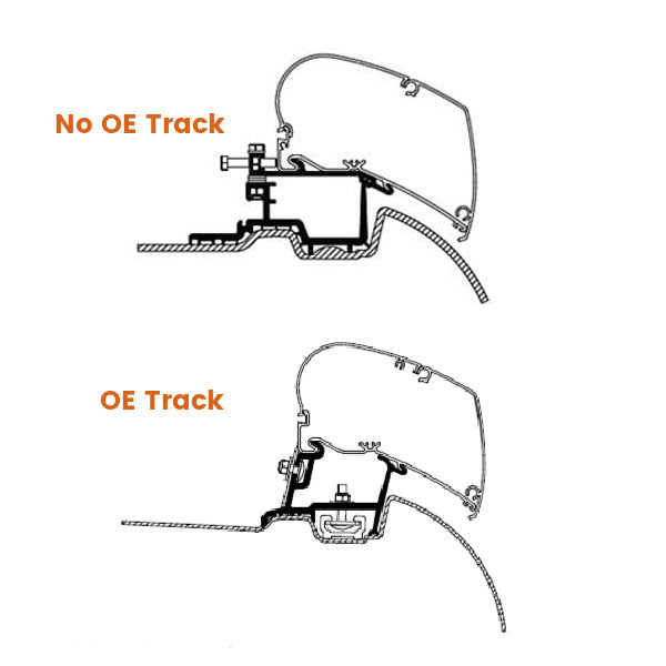 Thule Awning Adapters for Sprinter Van