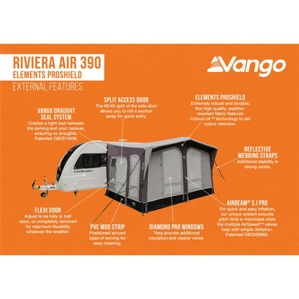 A diagram showing the external features of a Riviera Air 390 Elements Proshield