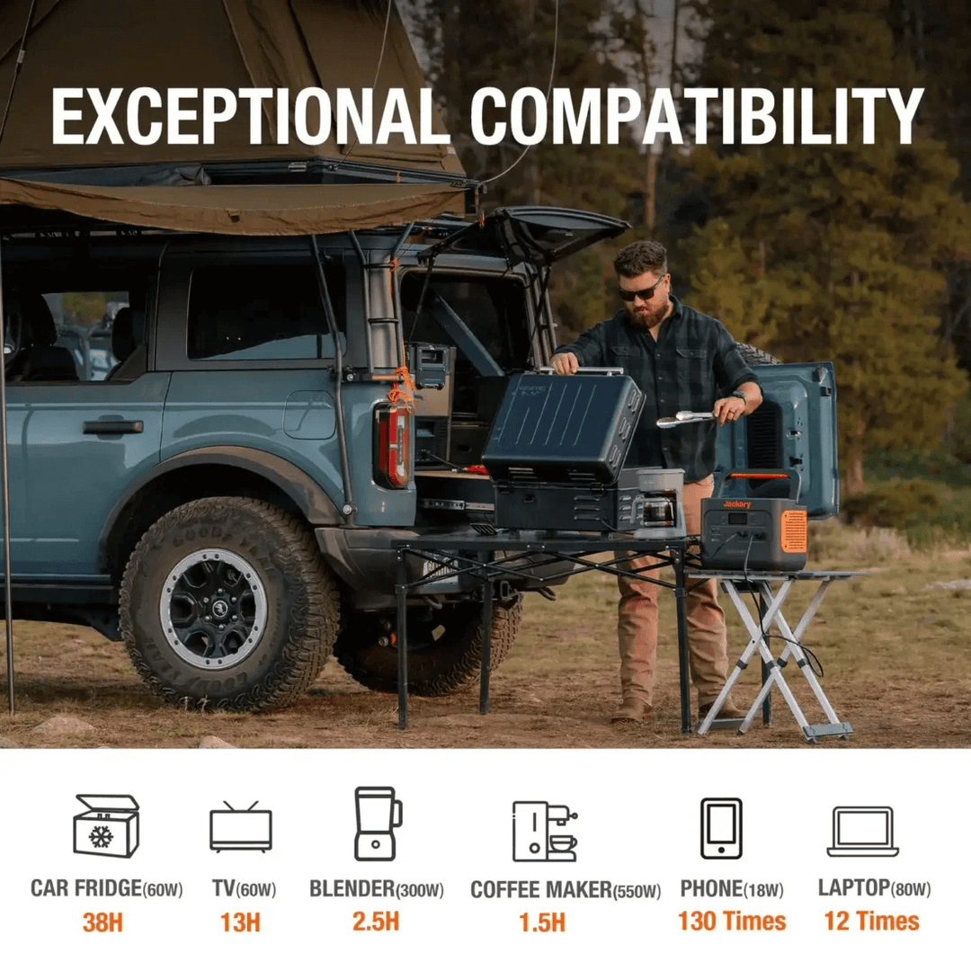 Jackery Explorer 1000 Pro powering campsite setup beside SUV, highlighting long standby life, forest background.