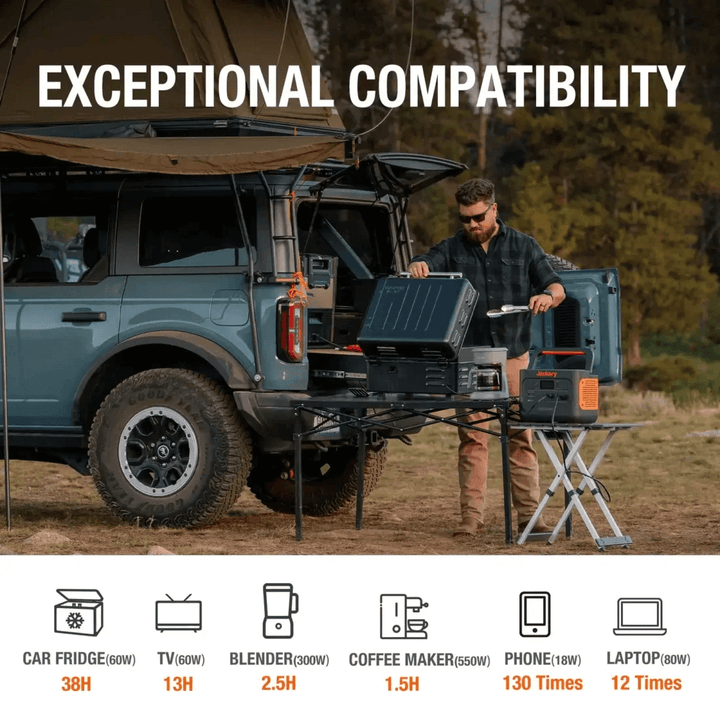 Jackery Explorer 1000 Pro powering campsite setup beside SUV, highlighting long standby life, forest background.