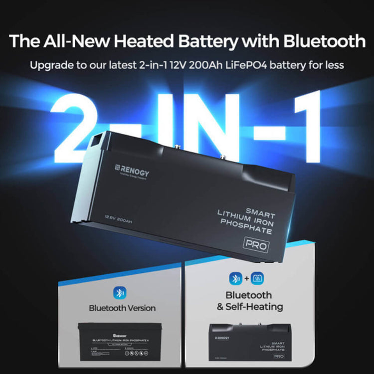 Renogy 12V 200Ah Smart Lithium Iron Phosphate PRO battery displayed with bold "2-IN-1" text in the background. Below it, two icons show options: Bluetooth-only and Bluetooth with self-heating capability.