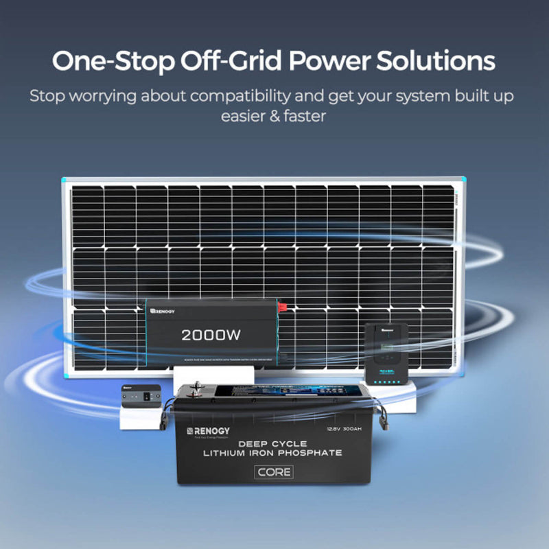 A complete Renogy off-grid power solution including a large solar panel, 2000W inverter, Rover charge controller, and 12V 300Ah LiFePO4 battery. Swirling energy lines highlight system integration.