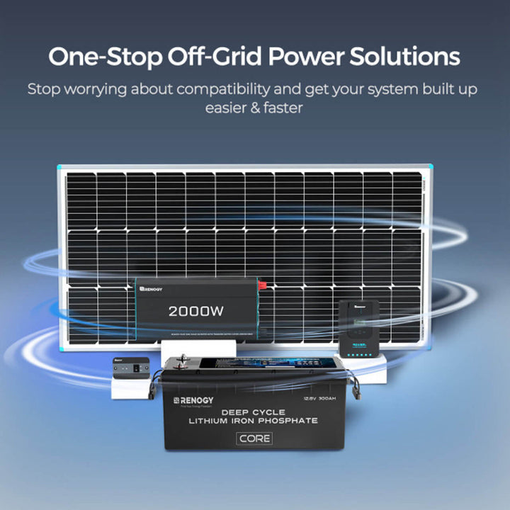 A complete Renogy off-grid power solution including a large solar panel, 2000W inverter, Rover charge controller, and 12V 300Ah LiFePO4 battery. Swirling energy lines highlight system integration.