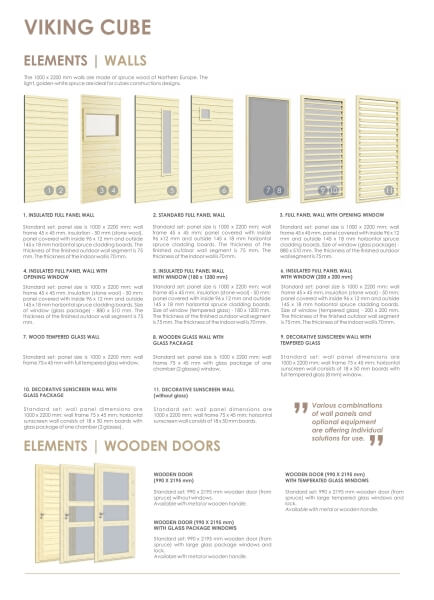 Design specification sheet showing wall and door element options for the Viking Industrier Sauna Cube 2 x 3m, on a white background.