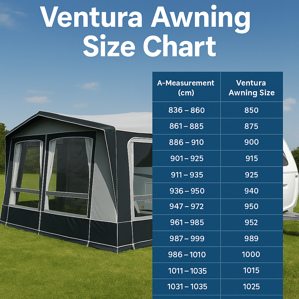 Ventura caravan awning size chart showing A-measurement ranges in centimetres matched to the correct Ventura full awning sizes