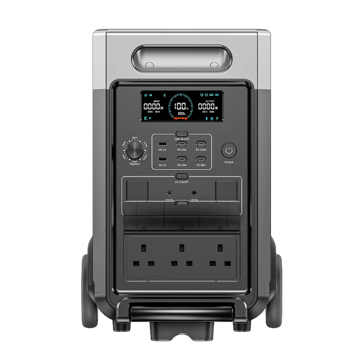 Front view of the Aferiy P310 portable power station showing its control panel, ports, dual AC outlets, and status display, on a white background.