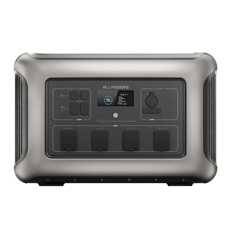 ALLPOWERS R3500 portable power station front control panel and outlets on a white background.