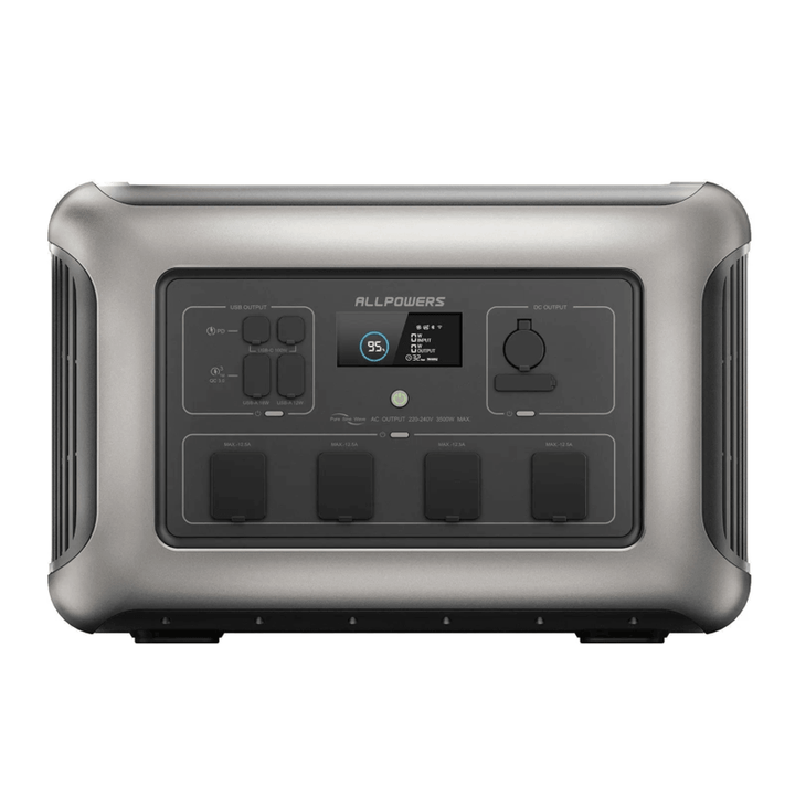 ALLPOWERS R3500 portable power station front control panel and outlets on a white background.