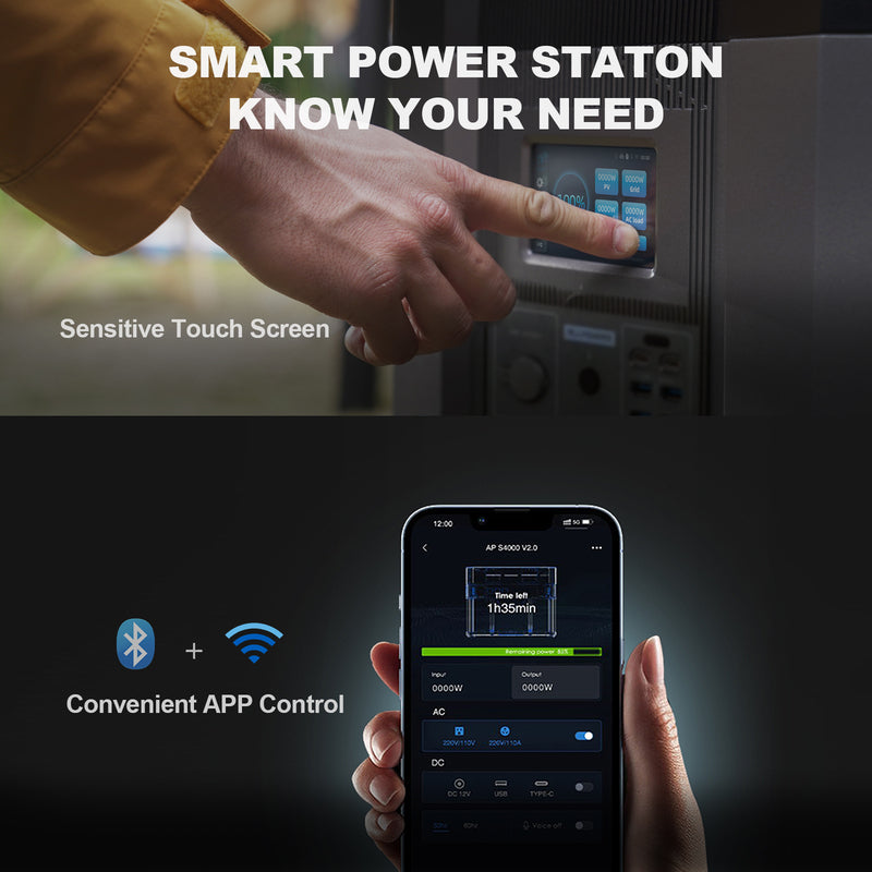 Close-up of the ALLPOWERS R4000 power station touchscreen and mobile app control interface.
