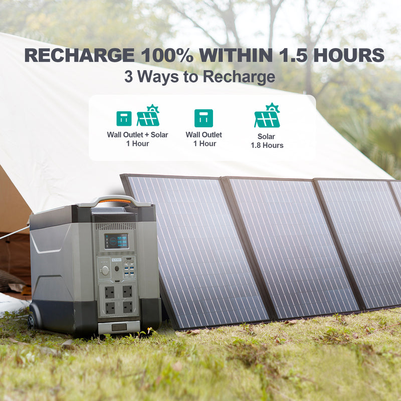 ALLPOWERS R4000 portable power station charging with solar panels beside a camping tent outdoors.