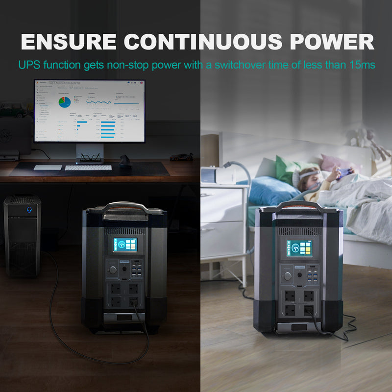 ALLPOWERS R4000 power station providing backup power in a home office and bedroom setting.