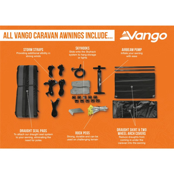 A written diagram showing what's included with Vango awnings