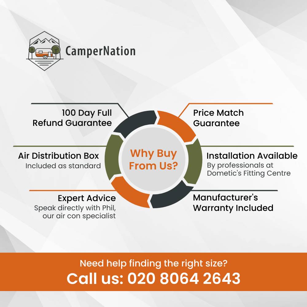 Special offer icon for the Dometic FJX7 2200 showing CamperNation’s key benefits, including refund guarantee, price match, free delivery, expert advice, and manufacturer's warranty.