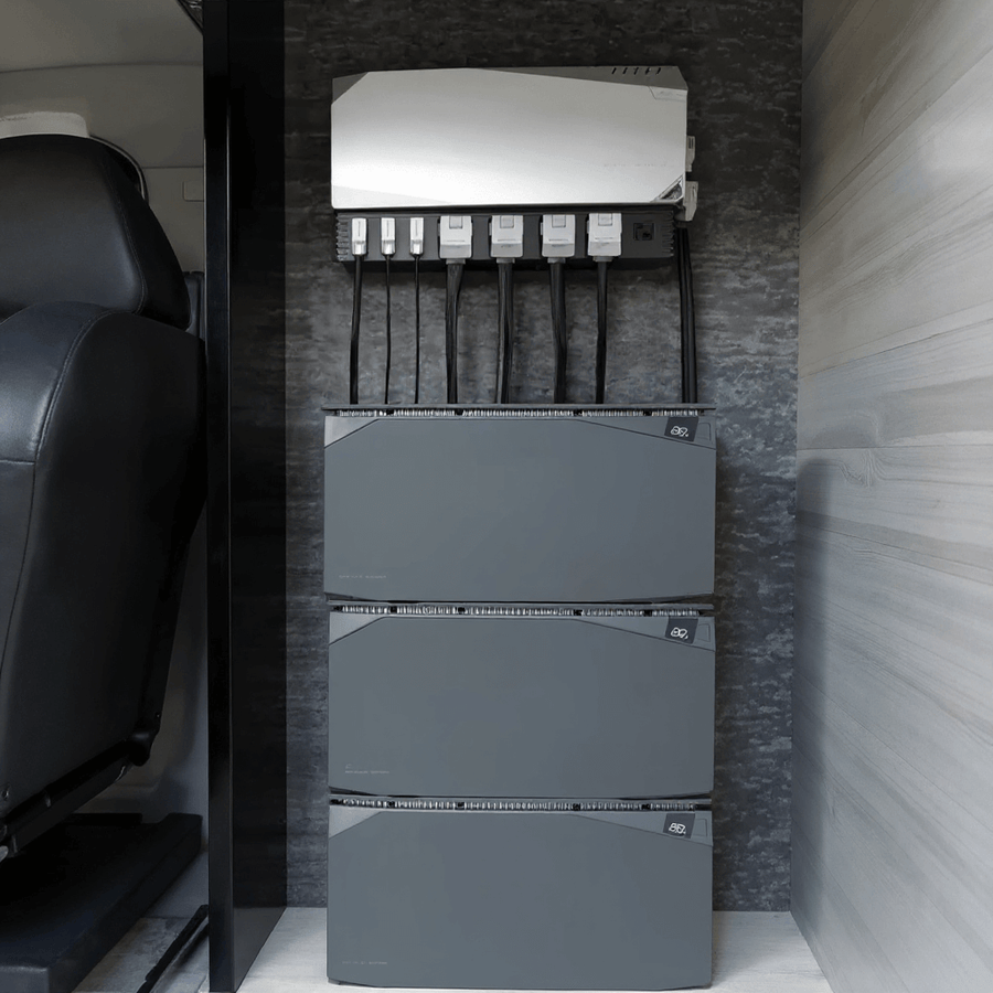 EcoFlow 15kWh Power Kit installed inside a vehicle, featuring a power hub and three stacked battery units connected by cables, mounted neatly against a dark wall behind the driver’s seat.