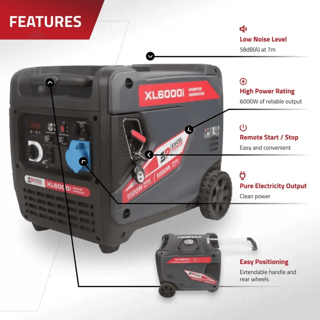 Excel Power XL6000i inverter generator on a white background with labeled features including low noise, remote start, dual wheels, and pure electricity output.