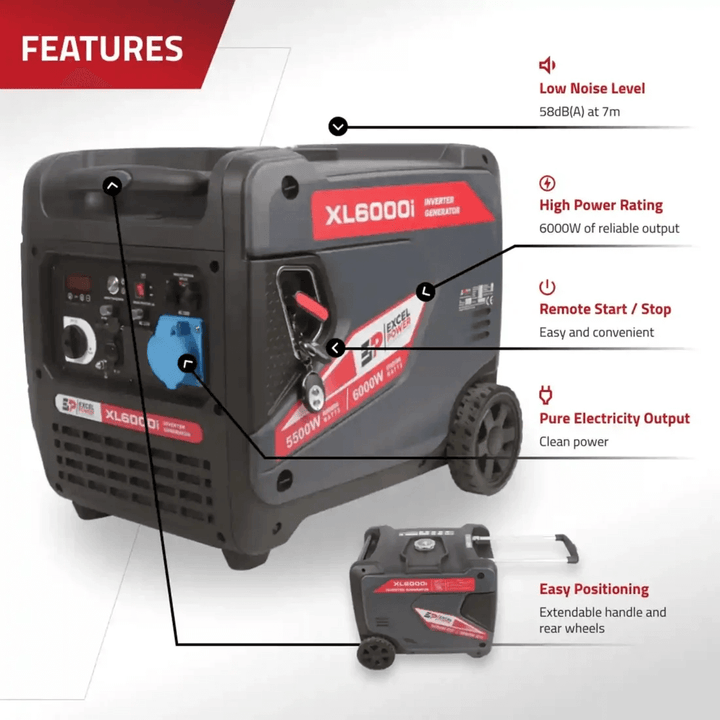 Excel Power XL6000i inverter generator on a white background with labeled features including low noise, remote start, dual wheels, and pure electricity output.