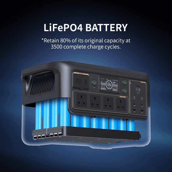 PECRON portable power station with visible LiFePO4 battery cells and front control panel on a blue gradient background.