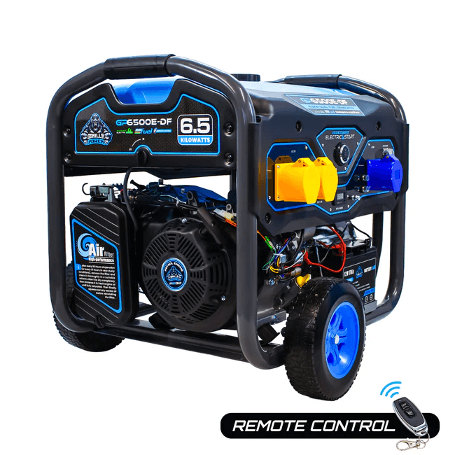 Gorilla Power 6500W dual-fuel generator with electric start, featuring remote control, rugged wheels, and multiple colored power outlets on a white background.