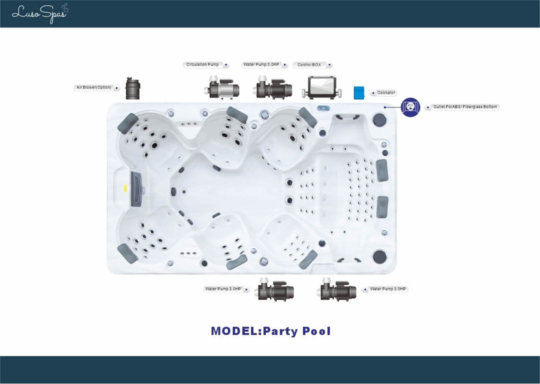 Top-down labeled diagram of the Luso Spas The Party Pool Hot Tub with technical components shown above, on a white background.