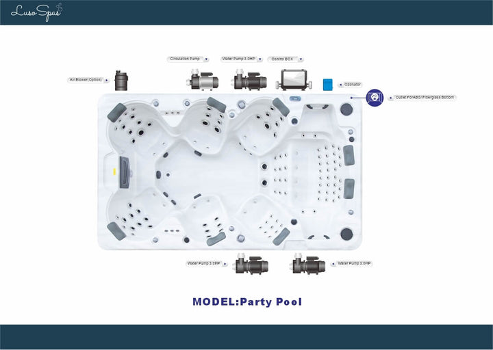 Top-down labeled diagram of the Luso Spas The Party Pool Hot Tub with technical components shown above, on a white background.