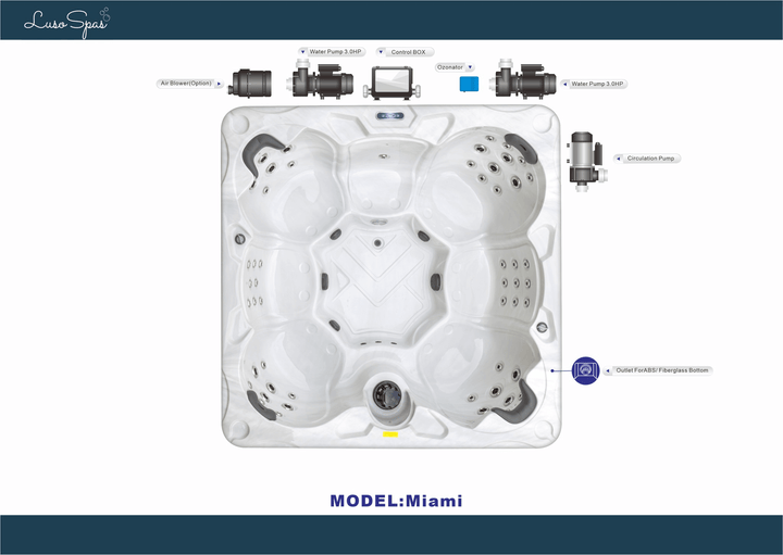 Internal component layout of the Luso Spas Miami Hot Tub including pumps and control box, on a white background.