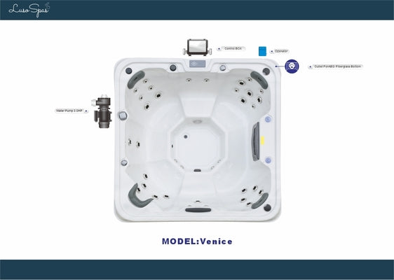 Diagram of Luso Spas The Venice Hot Tub showing internal components including control box, ozonator, and water pump on a white background.