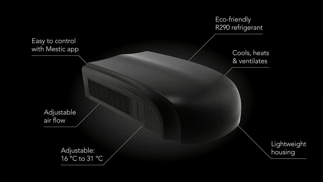 Mestic RTA-1700L Rooftop Air Conditioner in black with labeled feature highlights on a black background.