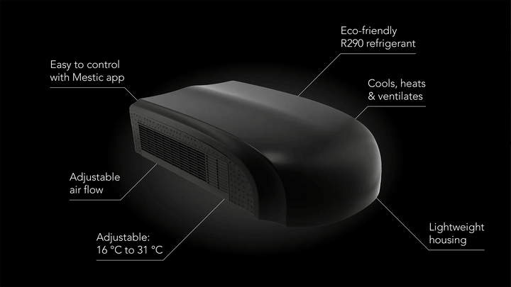 Mestic RTA-1700L Rooftop Air Conditioner in black with labeled feature highlights on a black background.
