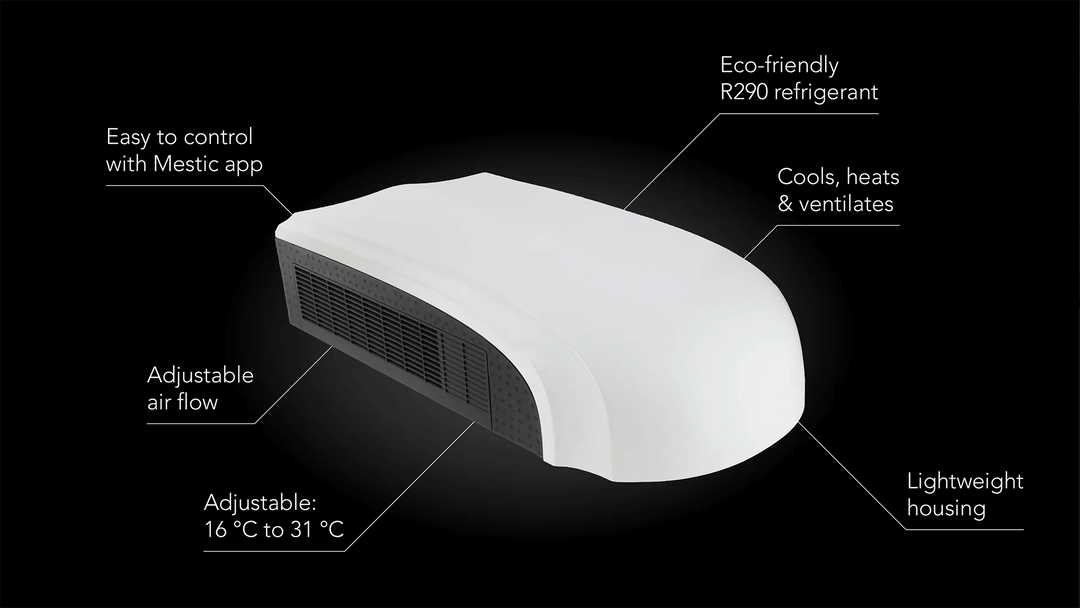Mestic RTA-1700L Rooftop Air Conditioner in white with labeled feature highlights on a black background.