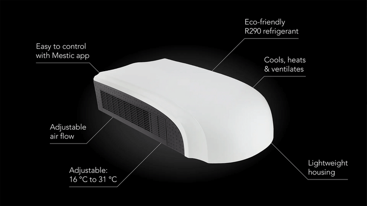 Mestic RTA-1700L Rooftop Air Conditioner in white with labeled feature highlights on a black background.