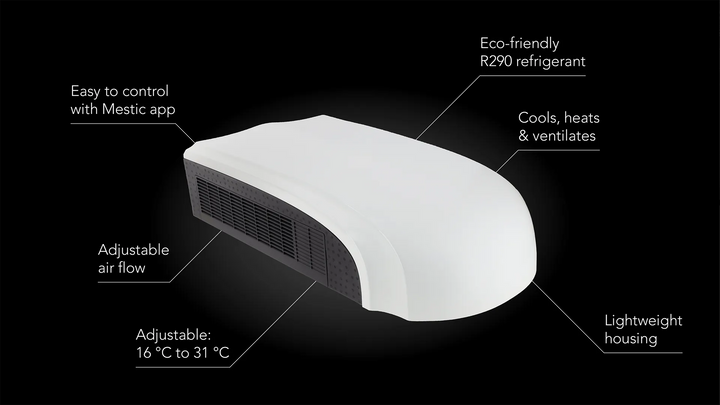 White Mestic RTA-2500L rooftop air conditioner with feature labels on a black background.
