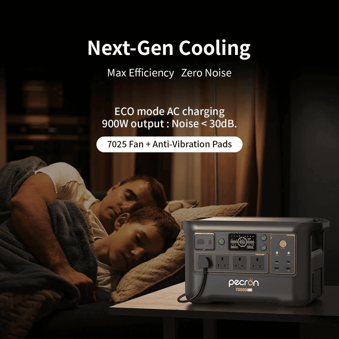 PECRON portable power station operating quietly on a bedside table next to a sleeping father and child on a dark bedroom.