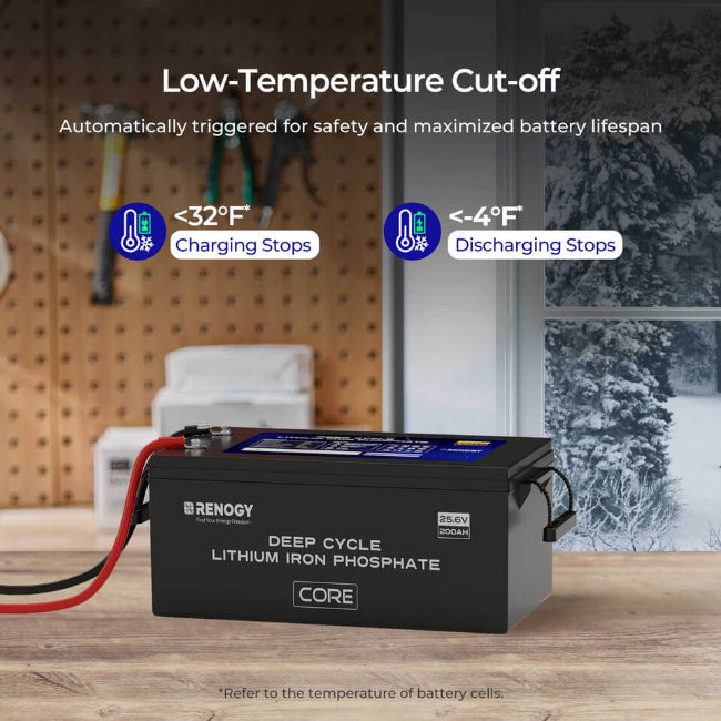 The battery sits on a wooden workbench in a garage with tools on a pegboard wall. A frosty window reveals snow-covered trees outside. Icons show charging stops below 32°F and discharging stops below -4°F for battery safety.