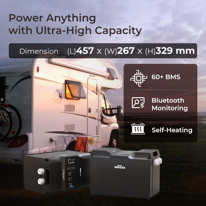 Renogy REGO 12V 400A LiFePO4 battery shown beside an RV at sunset. Text overlay highlights dimensions (457 x 267 x 329 mm), Bluetooth monitoring, 60+ BMS protections, and self-heating capability.