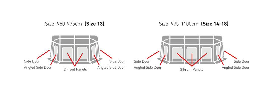 A size comparison diagram showing two side-by-side Sunncamp Icon Air floor plan diagrams labeled with dimensions and door/panel counts on a white background