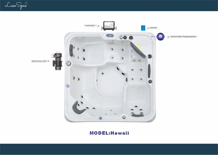 Luso Spas The Hawaii 2 Hot Tub top view with labeled internal components including control box and water pump on a white background.