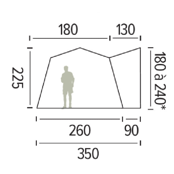 Dimensions of a Trigano Santa Clara