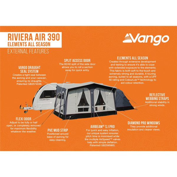 A diagram showing the external features of a Riviera Air 390 Elements all season