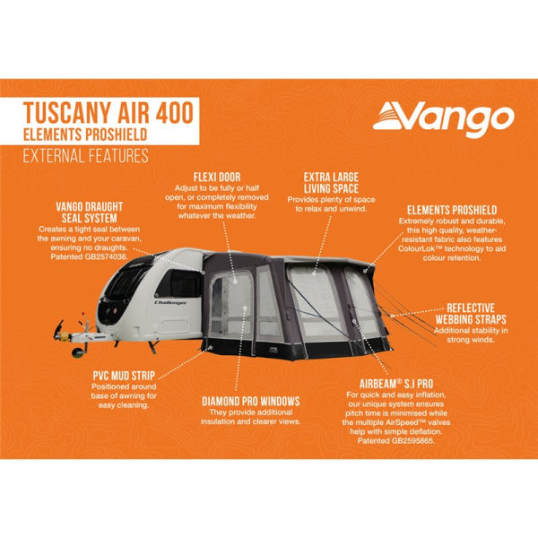 Diagram showing the external features of a Tuscany Air 400