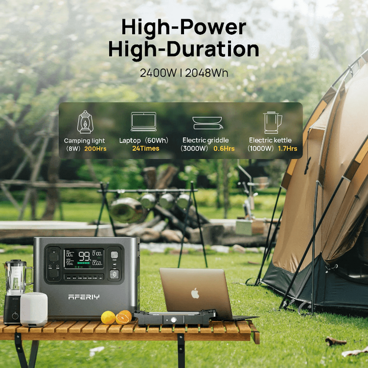 Aferiy P10 2400W Solar Generator Kit powering a blender, laptop, and kettle outdoors, with usage durations displayed, on a white background.