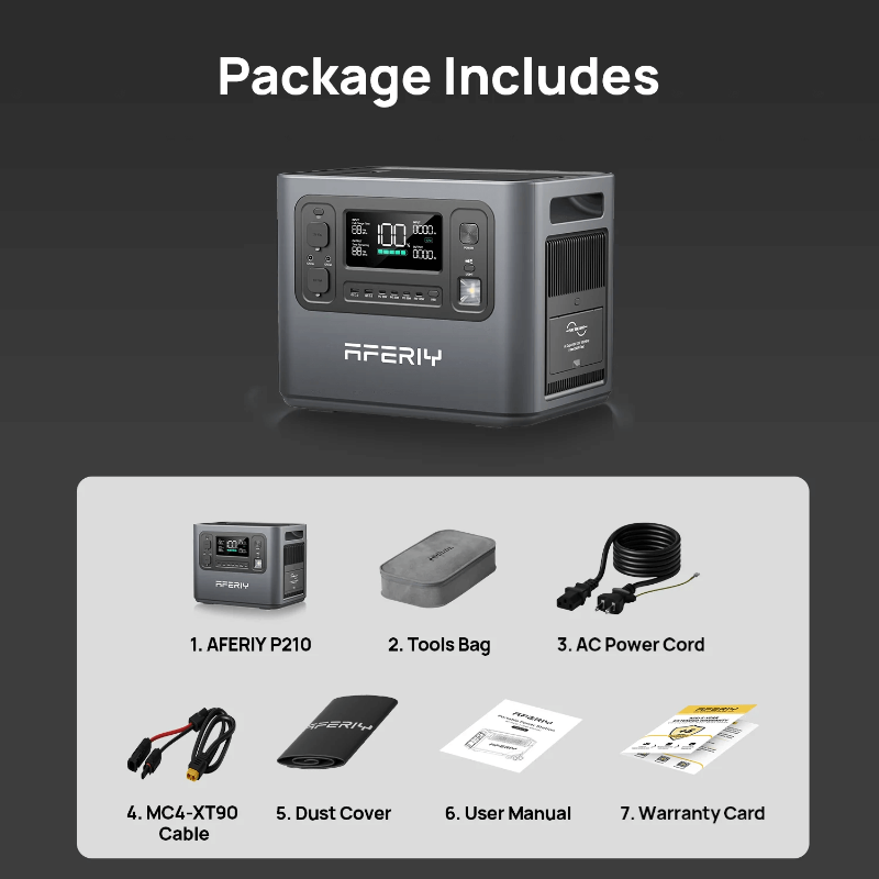 Package contents of the Aferiy P210 2400W portable power station including unit, tools bag, AC power cord, MC4-XT90 cable, dust cover, user manual, and warranty card, on a white background.