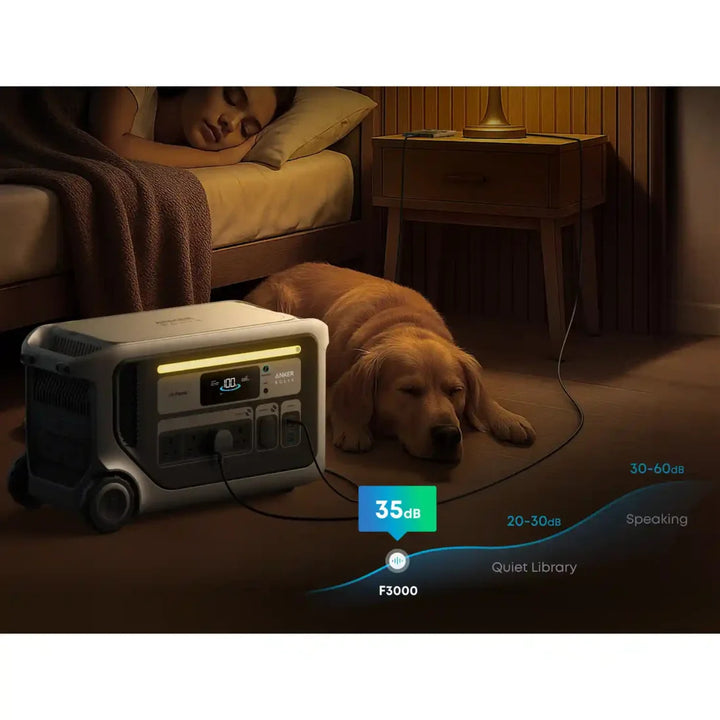 Anker SOLIX F3000 Portable Power Station powering a bedroom setup quietly beside a sleeping dog, with a graphic highlighting its 35 dB operating noise level.