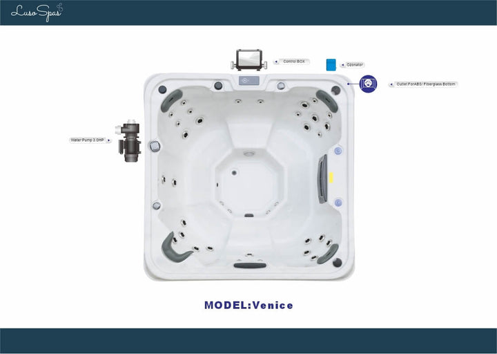 Top-down labeled diagram of Luso Spas The Venice Hot Tub showing internal components including pump, ozonator, and control box.